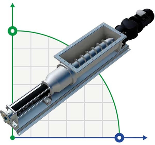 Винтовой насос для сточных вод Nova Rotors DHS-T, D020, 05K2, 2.5m3/h, 120m, 1400rpm