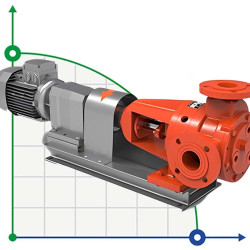 Шестеренчатый насос ATLAS KIP 2 дюйма 14m3/h, 5.5 KW, 475rpm, чугун, 7.5bar с двигателем