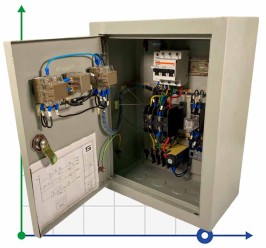 Control panel for pump, 1.5 kW