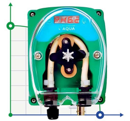 Controlador automático de pH PROSYSTEM AQUA