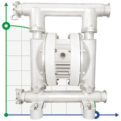 RUBY FDA 040S-W-TST-T насос пневматический мембранный