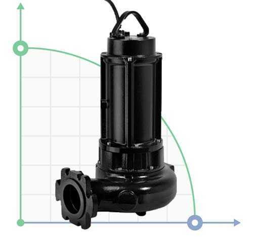 Насос MAN 400/2/80 A1FT5 NC Q TS 2SIC 10 400 V IN-6 (Zenit)