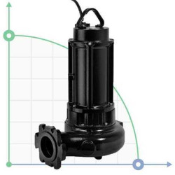 Насос MAN 400/2/80 A1FT5 NC Q TS 2SIC 10 400 V IN-6 (Zenit)