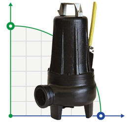 Погружний насос Dreno COMPATTA PRO-EX 50-2/220 T з вихровим робочим колесом