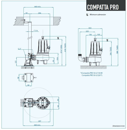 Погружний насос Dreno COMPATTA PRO-EX 50-2/220 T з вихровим робочим колесом