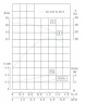 Pump for water supply IRG TKG 25/110-0.55/2 (4/15), 0.55 kW, 2900