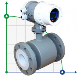 DN80 Magnetisch-induktiver Durchflussmesser KLD PN16 (Salzwasser), 5-54 m3/h, 4-20mA+RS485, Kohlenstoffstahl