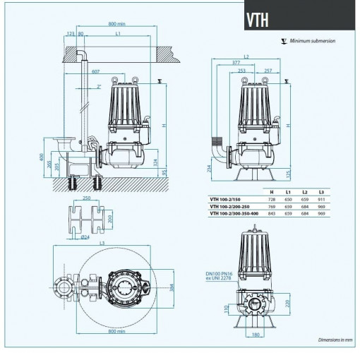 Bomba sumergible Dreno VTH-EX 100-2/300 con impulsor vortex