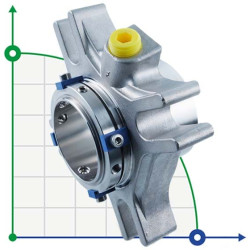 Картриджне ущільнення R-CARTEX(SN) 28, CAR/SIC, VITON, 304