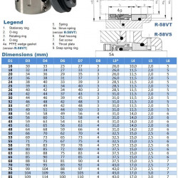 Mechanical seal type Aesseal M03 / M03U / M03S / M03SU R-58V 26, CAR/SIC, EPDM, 304, A0