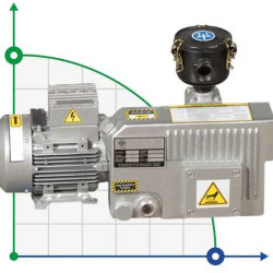 Vacuum pump Zinisan ZYVP-016-M/0.37 oil single-stage