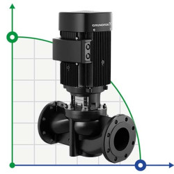 Насос ін-лайн Grundfos TP 65-180/2 A-F-A-BQBE-HX1
