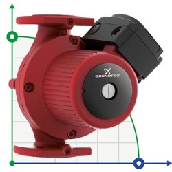 Циркуляційний насос UPS 32-120 F 3x400-41