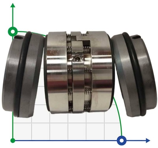 Подвійне торцеве ущільнення R-M010D 48, CAR/SIC/CAR/SIC, EPDM, 304