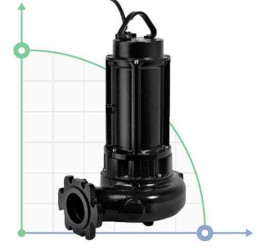 Насос MAN 400/4/80 A1FT5 NC Q TS 2SIC 10 400 V IN-6