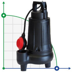 Bomba sumergible Dreno ALPHA V2 M con impulsor vortex