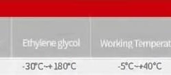 Bomba de alta temperatura vertical AGD-75 -30°C+200°C