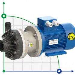 Pompa chemiczna do tworzyw sztucznych FLUIMAC DRAGON 15 PVDF, 1,1 kW, 380 V, Ex