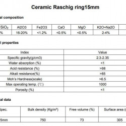 Anillos de cerámica Raschig, d15 mm