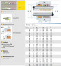 Многопружинное уплотнение вала R-58U 63, CAR/SIC, EPDM, 304, ВО