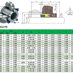 Sello de cartucho Flowserve R-ISC2-PX 48, SIC/SIC, VITON, 316