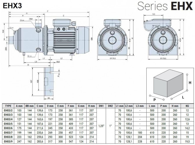 Horizontal multistage pump for reverse osmosis systems EHX 3/3, 0.75 kW, 4.8 m3/h, 33.5m, 380V/T, AISI 304 (EBARA MATRIX)