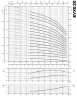 Многоступенчатый насос EVXE20/2, 3 кВт, 28,8 м3/ч, 33,7м, 380V/T, AISI 304 (EBARA EVM)