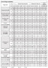 Герметичный пластиковый насос для химии MD-F-203SAE-5V22AYS-3801, PPH, 33L/min, 4m, 220V