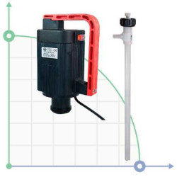 Pump TR A-EL, AISI 316, L. 900 MM, 500 W
