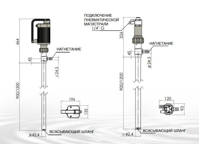 Pump TR A-EL, AISI 316, L. 900 MM, 500 W