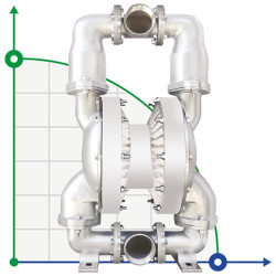 RUBY FDA 050S-W-ESS-T насос пневматический мембранный