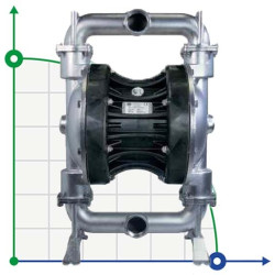 Pneumatyczna pompa membranowa BOXER 502 AISI 316 IB502-A-HTTAT--