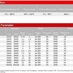 Bomba de alta temperatura vertical AGD-100 -30°C+200°C