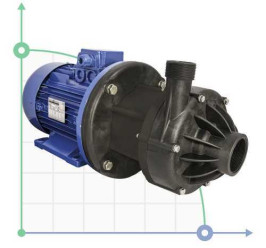 Насос с магнитной муфтой DM 15 PVDF, VITON, 1,5 кВт