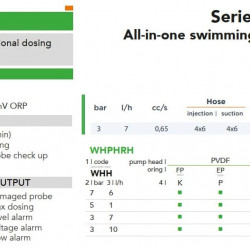 Double solenoid dosing pump EMEC WHAPH RH SELF VENTING 7 l/h, 3 bar, a complete solution for swimming pools