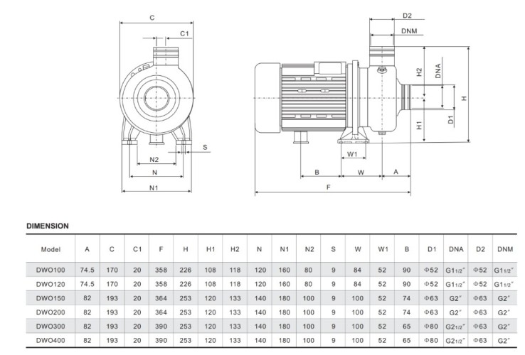 Bomba DWO150D para cerveza, puré, mosto