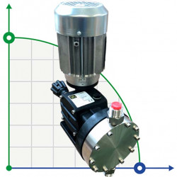 Pompe à membrane à moteur entraînée pour dosage de produits chimiques alcalins AQUA MSB, AISI 316L, 65 l/h, 10 bar, 0,37 kW, 380V