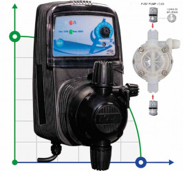 Дозуючий насос PDE HC151+ CST M80 240V PVDF-CE-DT, 4-20 л/год, 20-1 бар