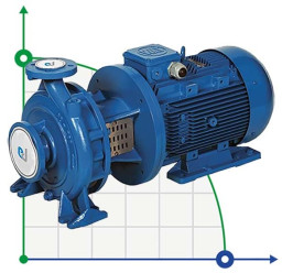 Моноблочний насоc для опалення ETKF-M 125-200, 7,5 kW, 1500