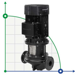 Насос ін-лайн Grundfos TP 65-250/2 A-F-A-BQQE-KX1