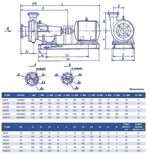 Насосный агрегат К20/30, 4kW, 3000, на раме