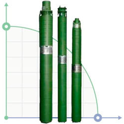 ECV 8-25-150 Tiefpumpe für Bohrloch