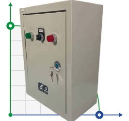 Control panel for pump, 11 kW