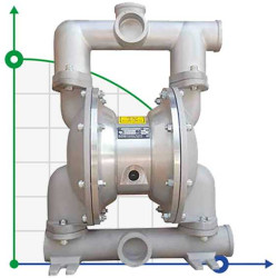 RUBY 140A-P-TAT-T насос пневматический мембранный
