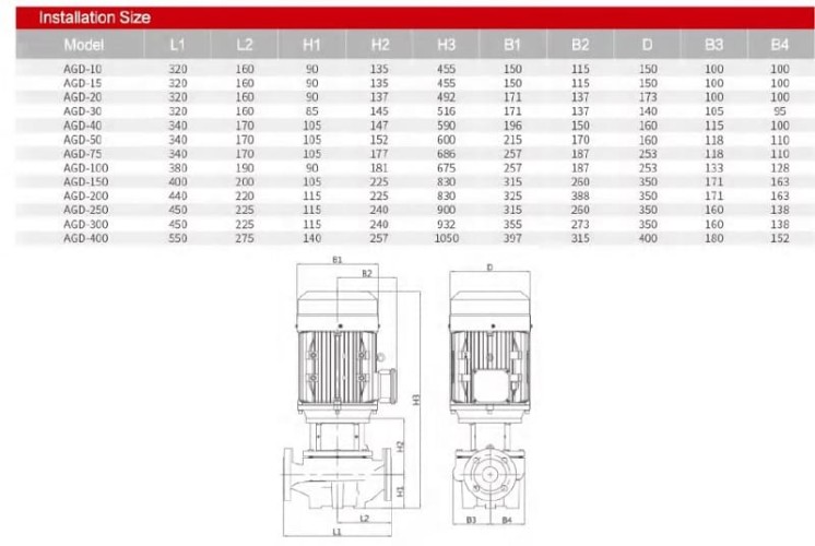 Насос конденсата AGD-150, -30°C+200°C