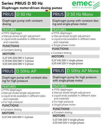 Pompe doseuse à membrane haute pression EMEC PRIUS série D 50 Hz ATEX 2G/2D (antidéflagrante) 1,5-170 l/h, 100-20 bar