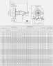 Hot oil pump BTKF-K 32-200 (1500)