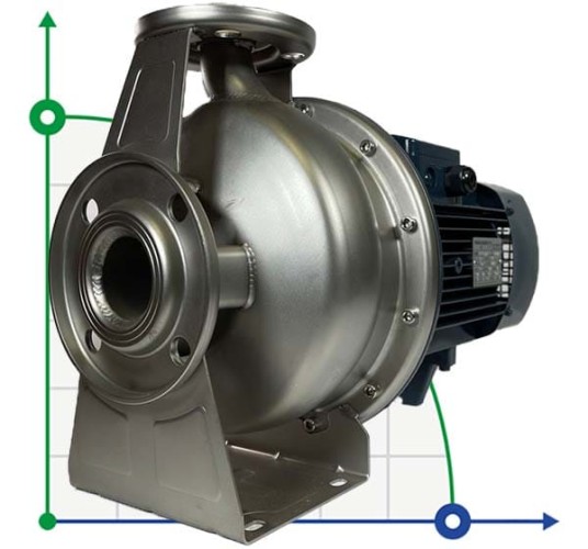 BZm 32-200/3 Edelstahl-Kreiselpumpe für Saft