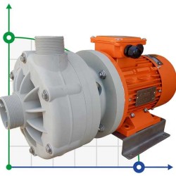 ADH 130 PVDF/B/3HP/TF/2800/BSP - горизонтальный центробежный насос