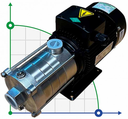 Bomba multietapas horizontal para alimentación de calderas DW(S)5-40/075D, AISI304, 220V/50Hz